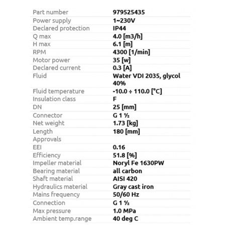 NMT MINI PRO 25/60-180  circulating pump