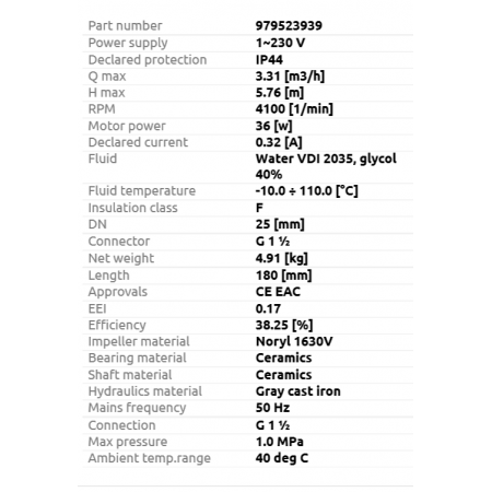 NMTD PLUS 25/60-180  basic twin pump